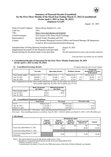 Thumbnail Daiwa House
 Quarterly Report 2021-q1