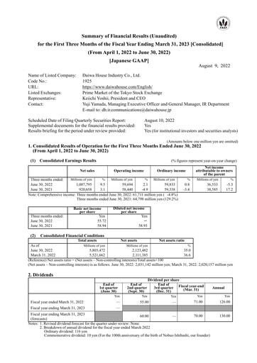 Thumbnail Daiwa House
 Quarterly Report 2022-q1