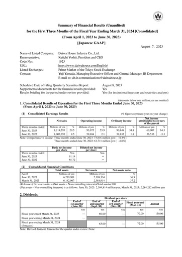 Thumbnail Daiwa House
 Quarterly Report 2023-q1