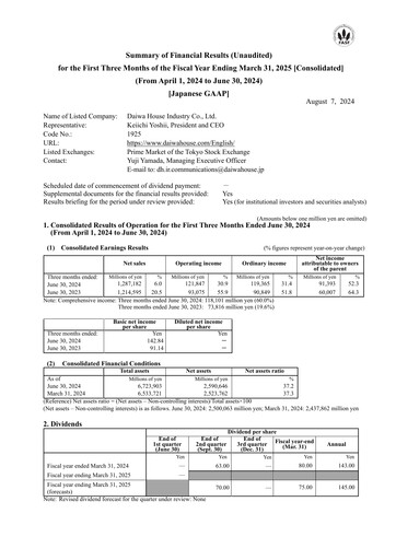 Thumbnail Daiwa House
 Quarterly Report 2024-q1