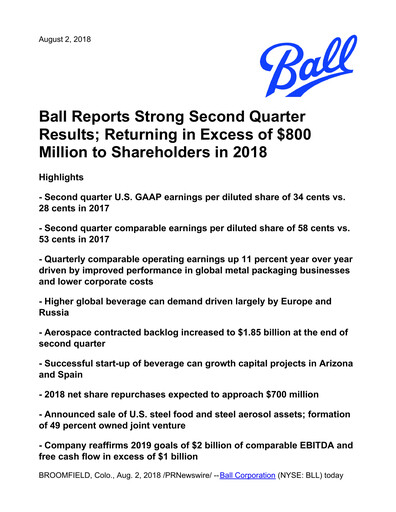 Thumbnail Ball Corporation
 Quarterly Report 2018-q2