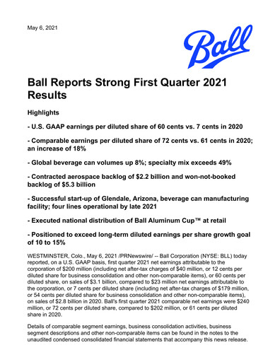 Thumbnail Ball Corporation
 Quarterly Report 2021-q1