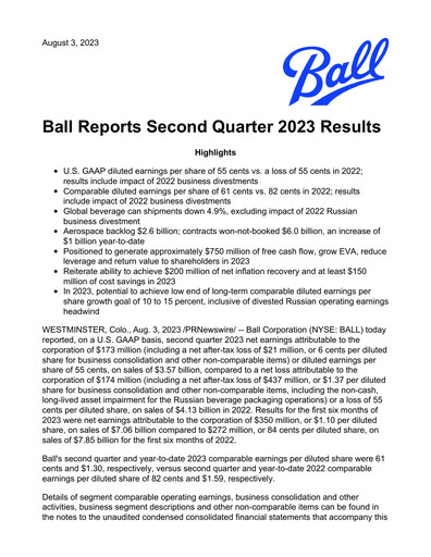 Thumbnail Ball Corporation
 Quarterly Report 2023-q2