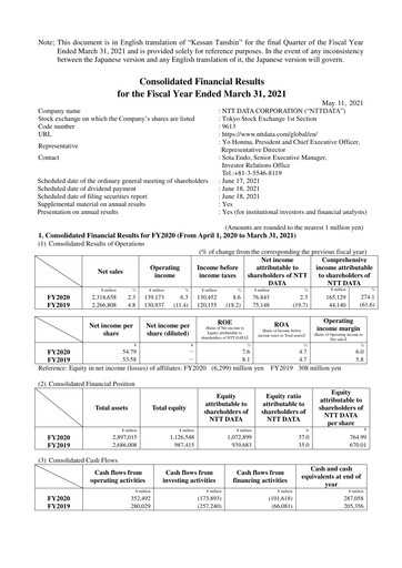 Thumbnail NTT Data
 Financial Statement fy2020