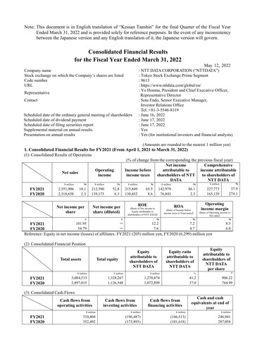 Thumbnail NTT Data
 Financial Statement fy2021