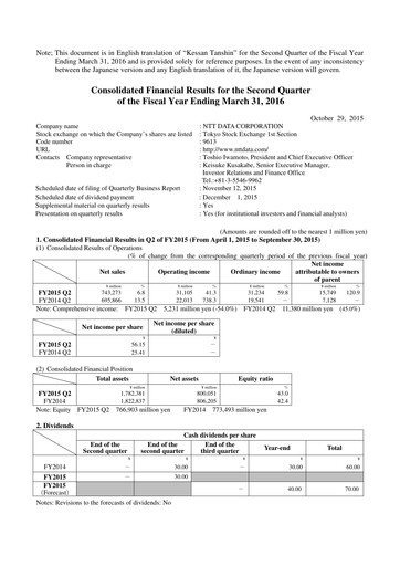 Miniature NTT Data
 Rapport semestriel 2015-h1