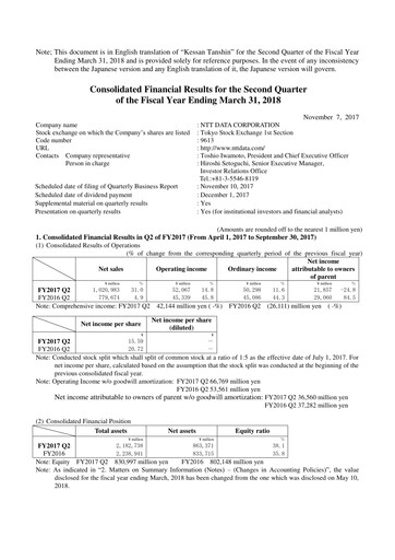 Miniature NTT Data
 Rapport semestriel 2017-h1