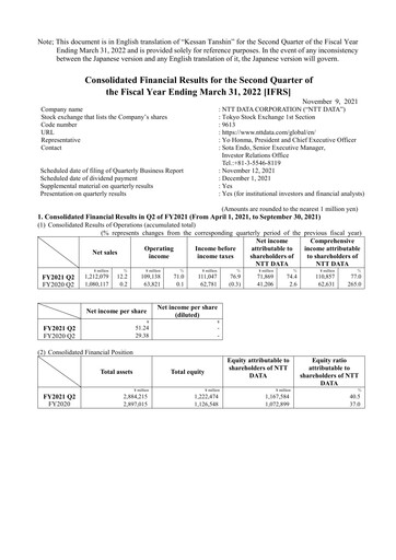 Miniature NTT Data
 Rapport semestriel 2021-h1