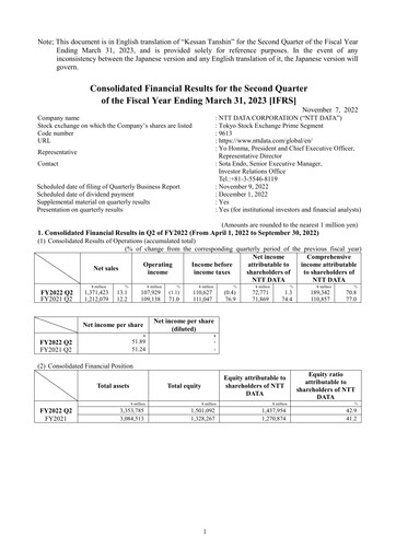 Miniature NTT Data
 Rapport semestriel 2022-h1
