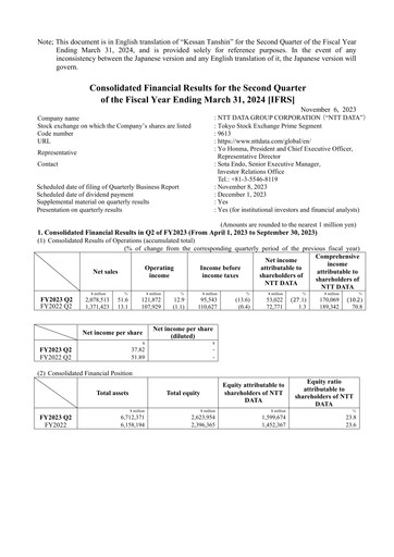 Miniature NTT Data
 Rapport semestriel 2023-h1