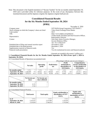 Miniature NTT Data
 Rapport semestriel 2024-h1