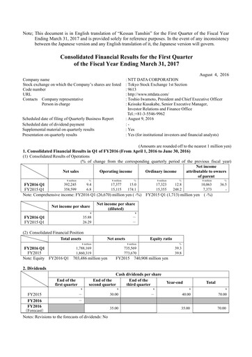 Miniature NTT Data
 Rapport trimestriel 2016-q1