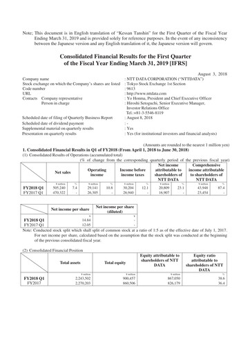 Miniature NTT Data
 Rapport trimestriel 2018-q1