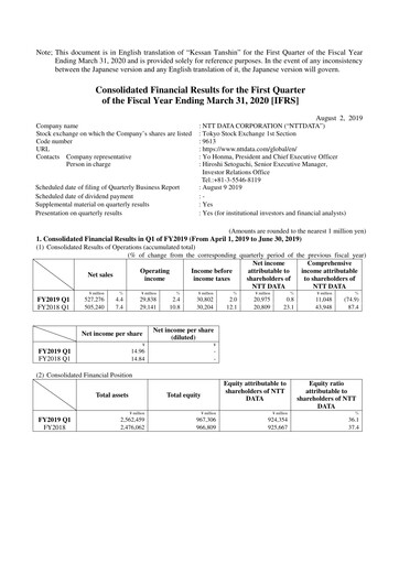 Miniature NTT Data
 Rapport trimestriel 2019-q1
