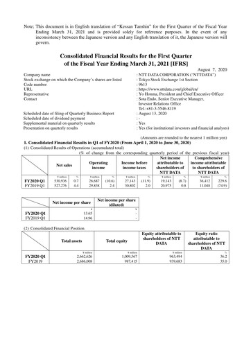 Miniature NTT Data
 Rapport trimestriel 2020-q1