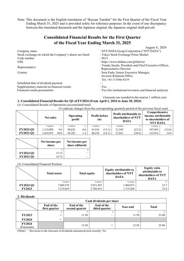 Miniature NTT Data
 Rapport trimestriel 2024-q1