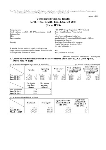 Miniature NTT Data
 Rapport trimestriel 2025-q1