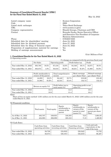 Thumbnail Sysmex Financial Statement fy2022