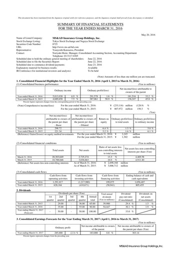 Vorschaubild MS&AD Insurance Finanzbericht 2015