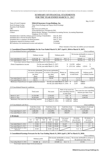 Vorschaubild MS&AD Insurance Finanzbericht 2016