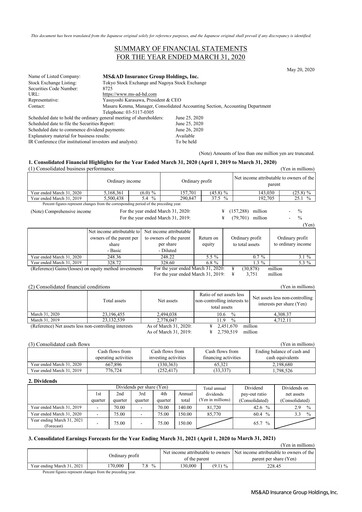 Vorschaubild MS&AD Insurance Finanzbericht 2019