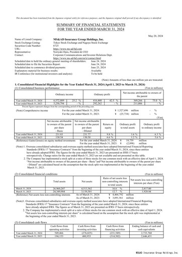 Vorschaubild MS&AD Insurance Finanzbericht 2023