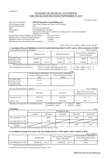 Vorschaubild MS&AD Insurance Halbjahresbericht 2015-h1