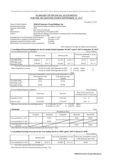Vorschaubild MS&AD Insurance Halbjahresbericht 2017-h1