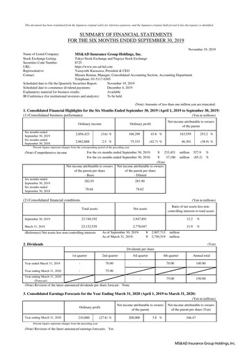 Vorschaubild MS&AD Insurance Halbjahresbericht 2019-h1