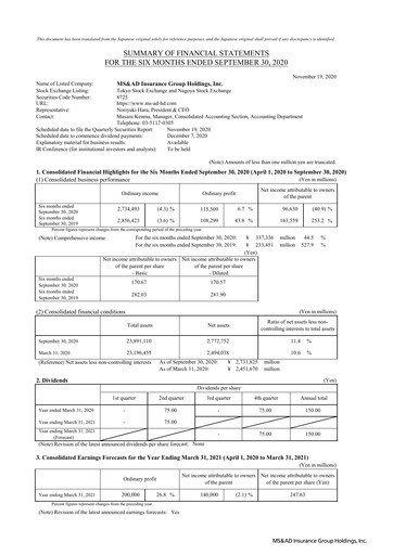 Vorschaubild MS&AD Insurance Halbjahresbericht 2020-h1