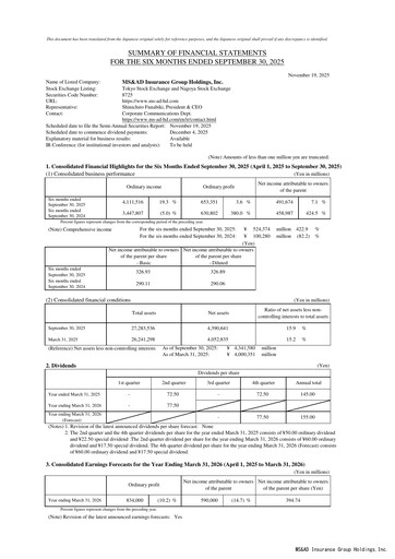 Vorschaubild MS&AD Insurance Halbjahresbericht 2025-h1