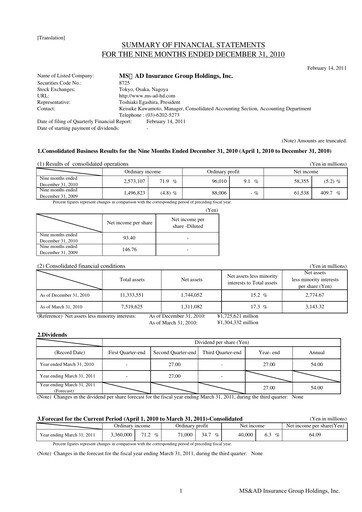 Thumbnail MS&AD Insurance Quarterly Report 2010-q3