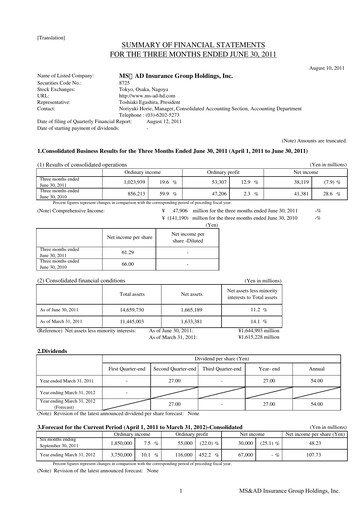 Thumbnail MS&AD Insurance Quarterly Report 2011-q1
