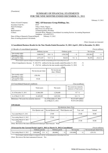 Thumbnail MS&AD Insurance Quarterly Report 2011-q3