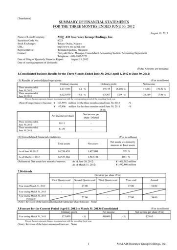 Thumbnail MS&AD Insurance Quarterly Report 2012-q1