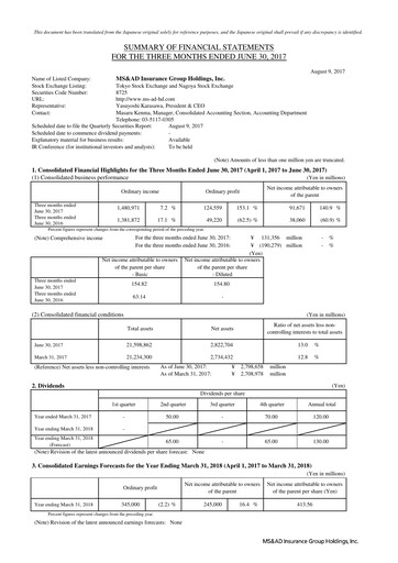 Thumbnail MS&AD Insurance Quarterly Report 2017-q1