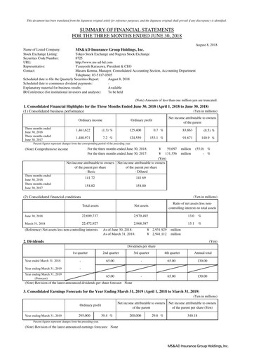 Thumbnail MS&AD Insurance Quarterly Report 2018-q1