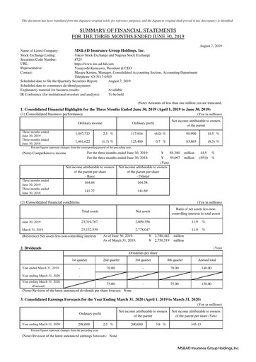 Thumbnail MS&AD Insurance Quarterly Report 2019-q1