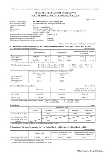 Thumbnail MS&AD Insurance Quarterly Report 2020-q1