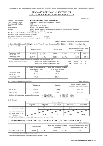 Thumbnail MS&AD Insurance Quarterly Report 2021-q1