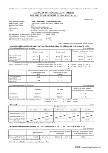 Thumbnail MS&AD Insurance Quarterly Report 2022-q1