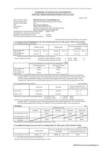 Thumbnail MS&AD Insurance Quarterly Report 2023-q1