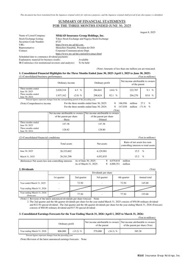 Thumbnail MS&AD Insurance Quarterly Report 2025-q1