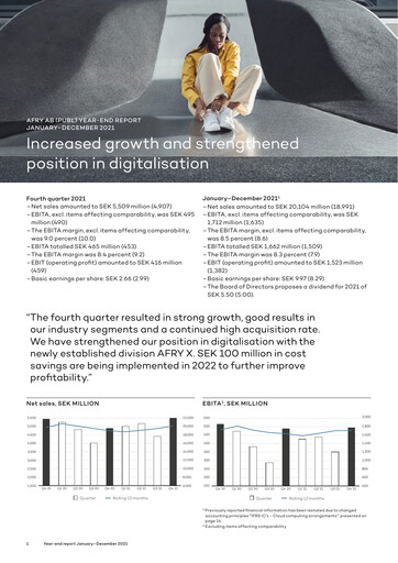 Thumbnail Afry AB Financial Report 2021