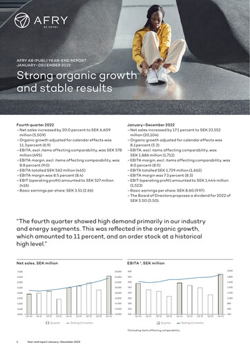 Thumbnail Afry AB Financial Report 2022