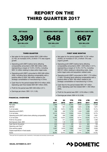 Thumbnail Dometic Group Quarterly Report 2017-q3