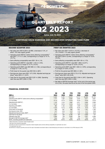 Thumbnail Dometic Group Quarterly Report 2023-q2