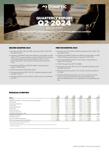 Thumbnail Dometic Group Quarterly Report 2024-q2