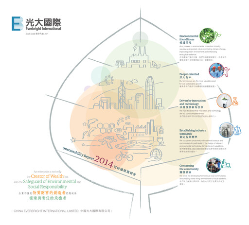 Miniature China Everbright Environment Group Rapport de durabilité 2014