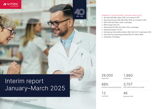 Thumbnail Vitec Software Group Quarterly Report 2025-q1